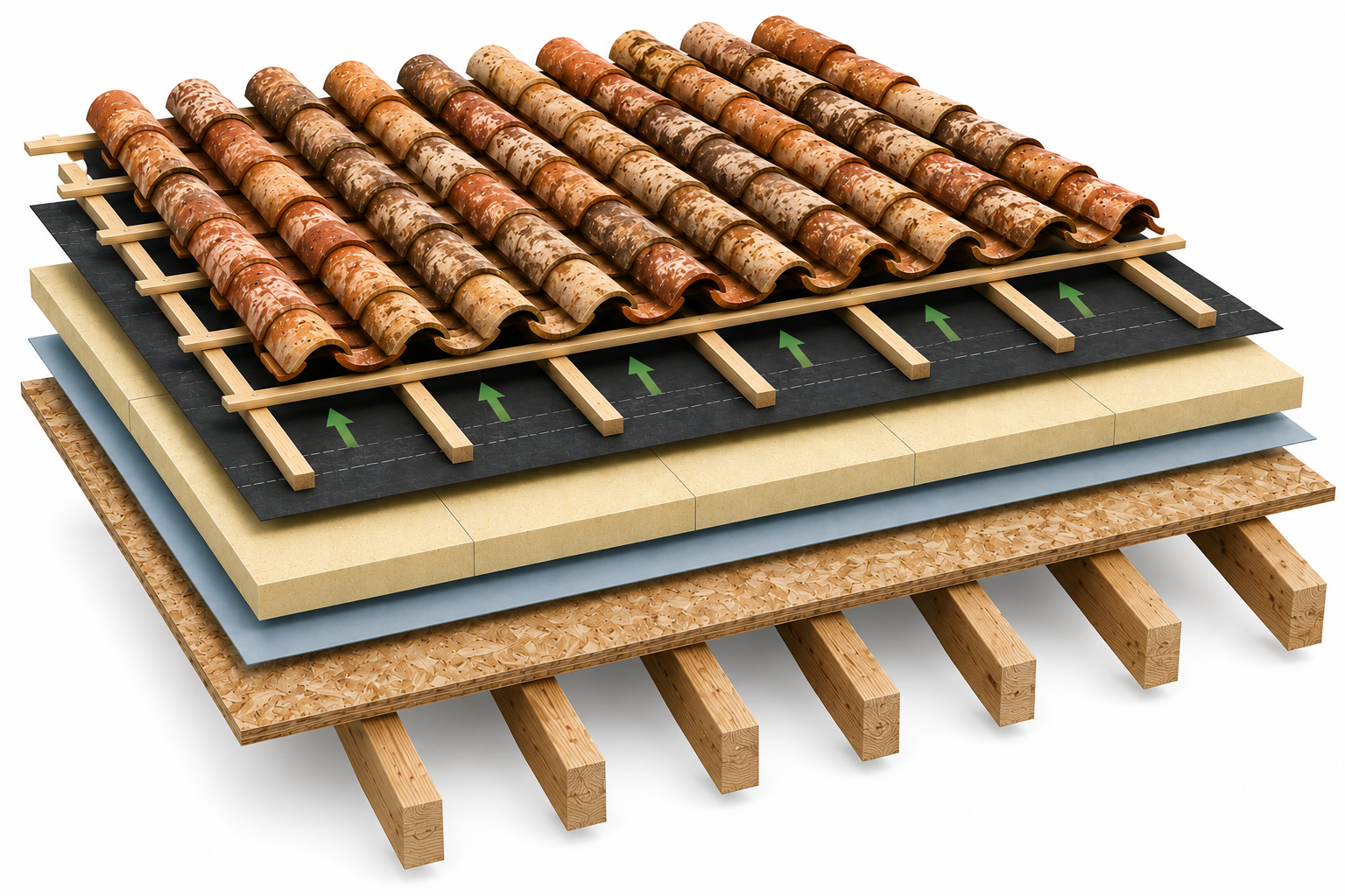 Traditional Mallorcan roof system